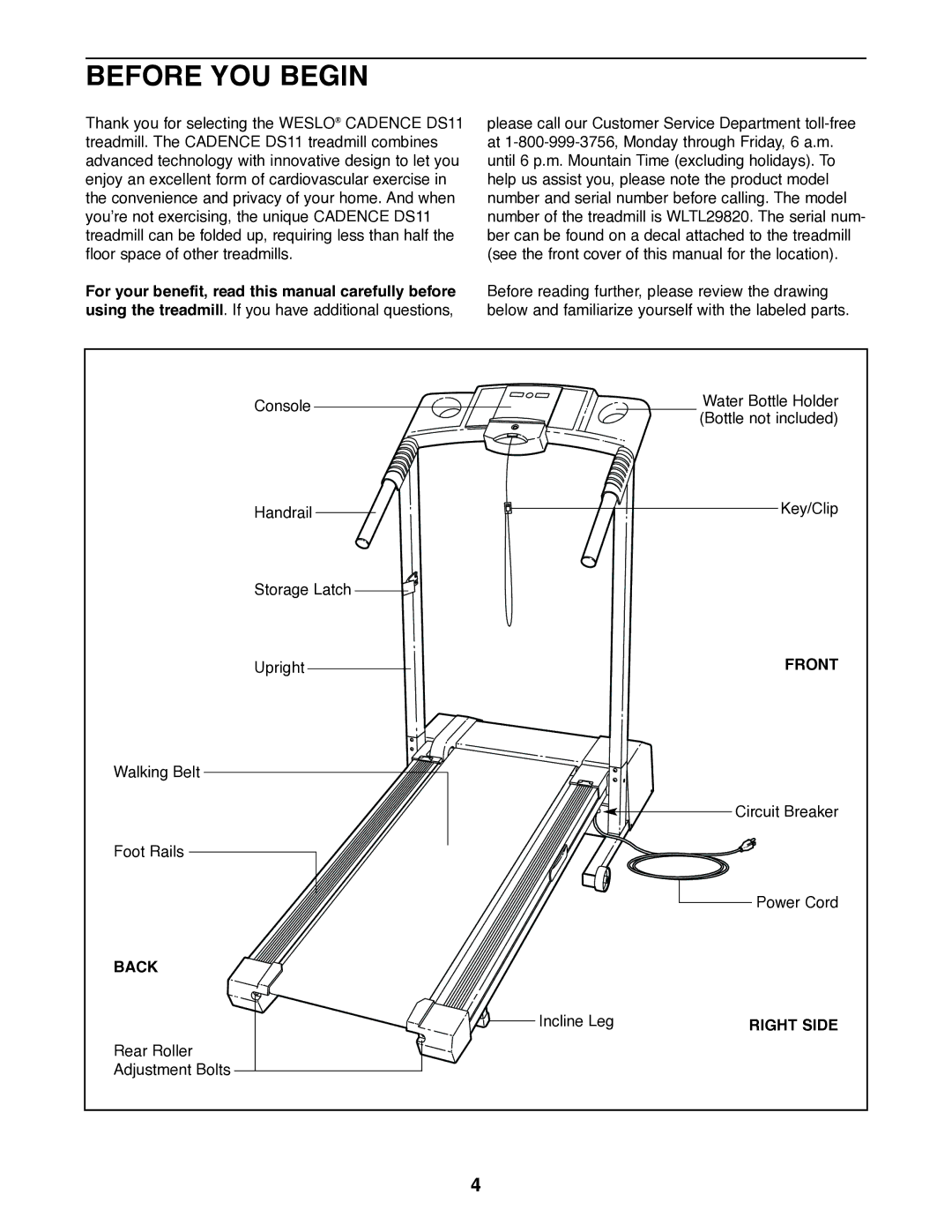 Weslo WLTL29820 user manual Before YOU Begin, Front, Back, Right Side 