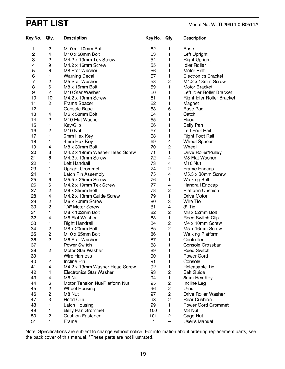 Weslo WLTL29911.0 user manual Part List, Qty Description 