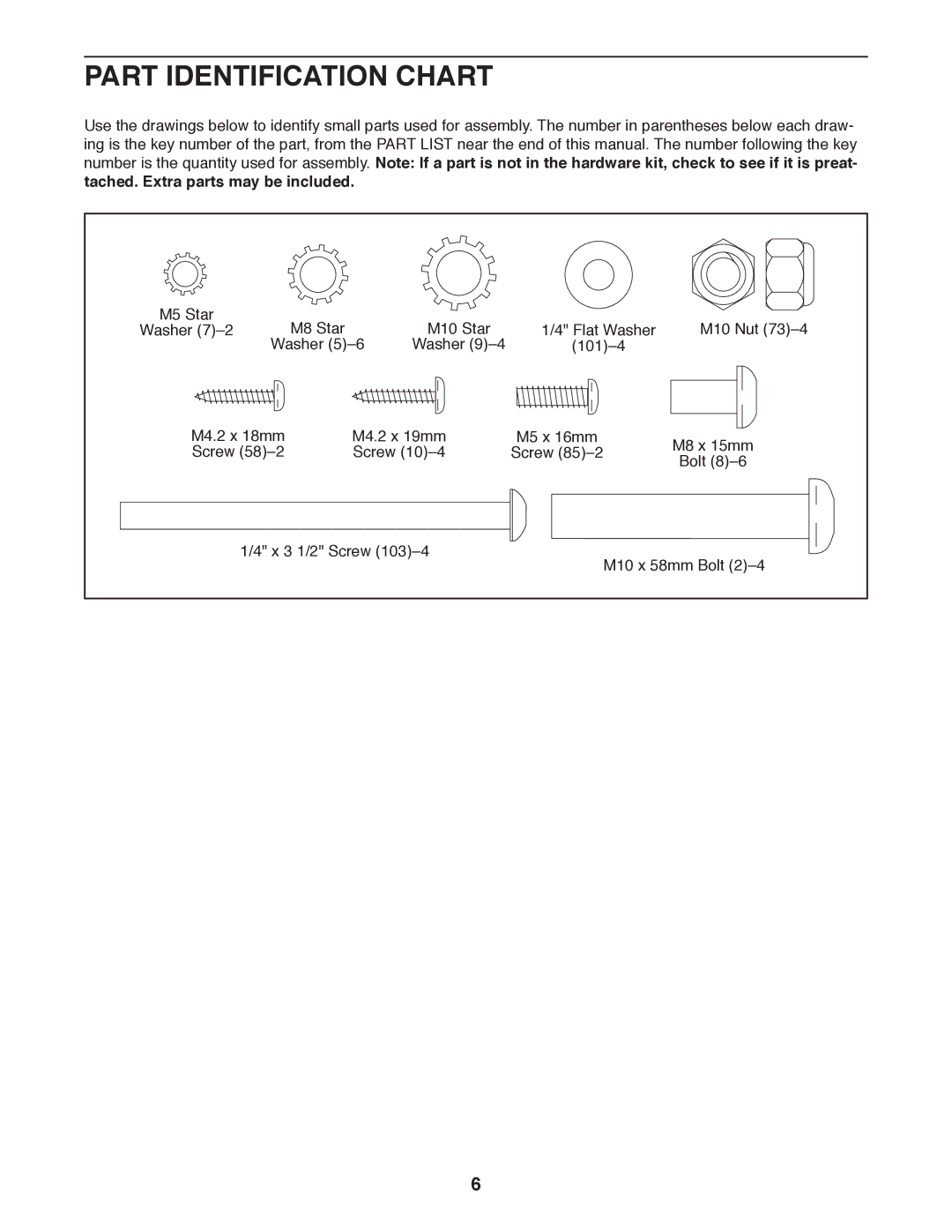 Weslo WLTL31312.0 user manual Part Identification Chart 