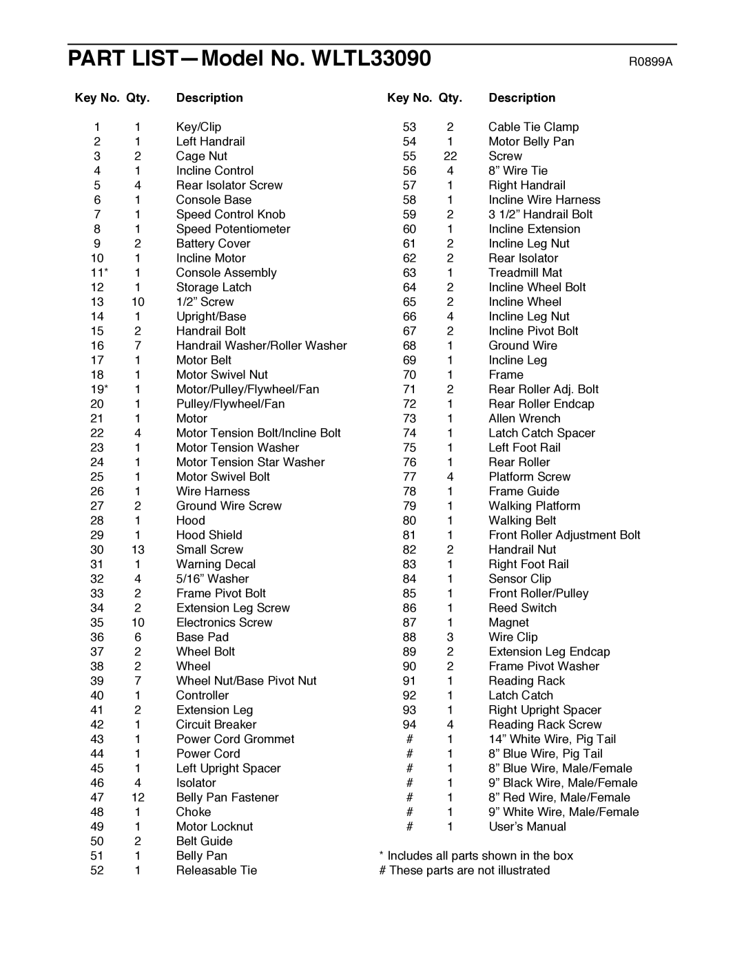 Weslo user manual Part LISTÑModel No. WLTL33090, Key No. Qty Description 