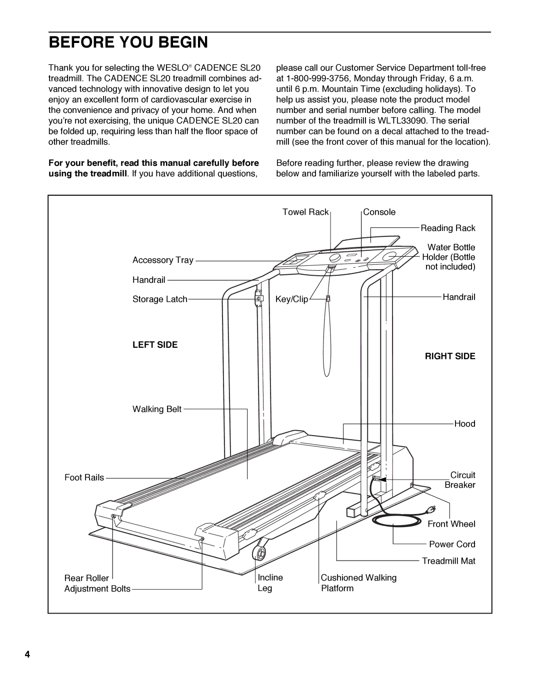 Weslo WLTL33090 user manual Before YOU Begin, Left Side Right Side 