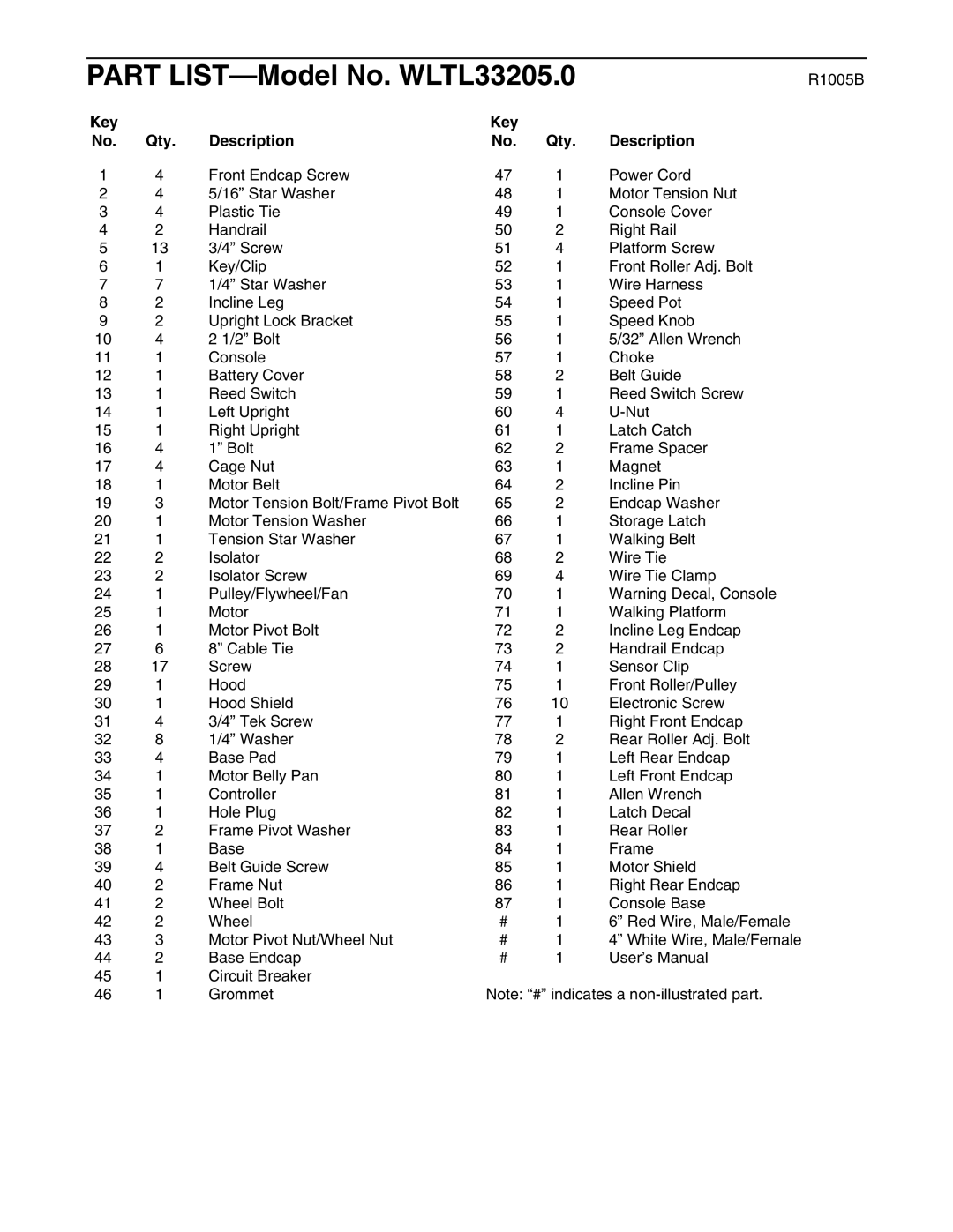 Weslo WLTL33205.0 user manual R1005B, Key Qty Description 