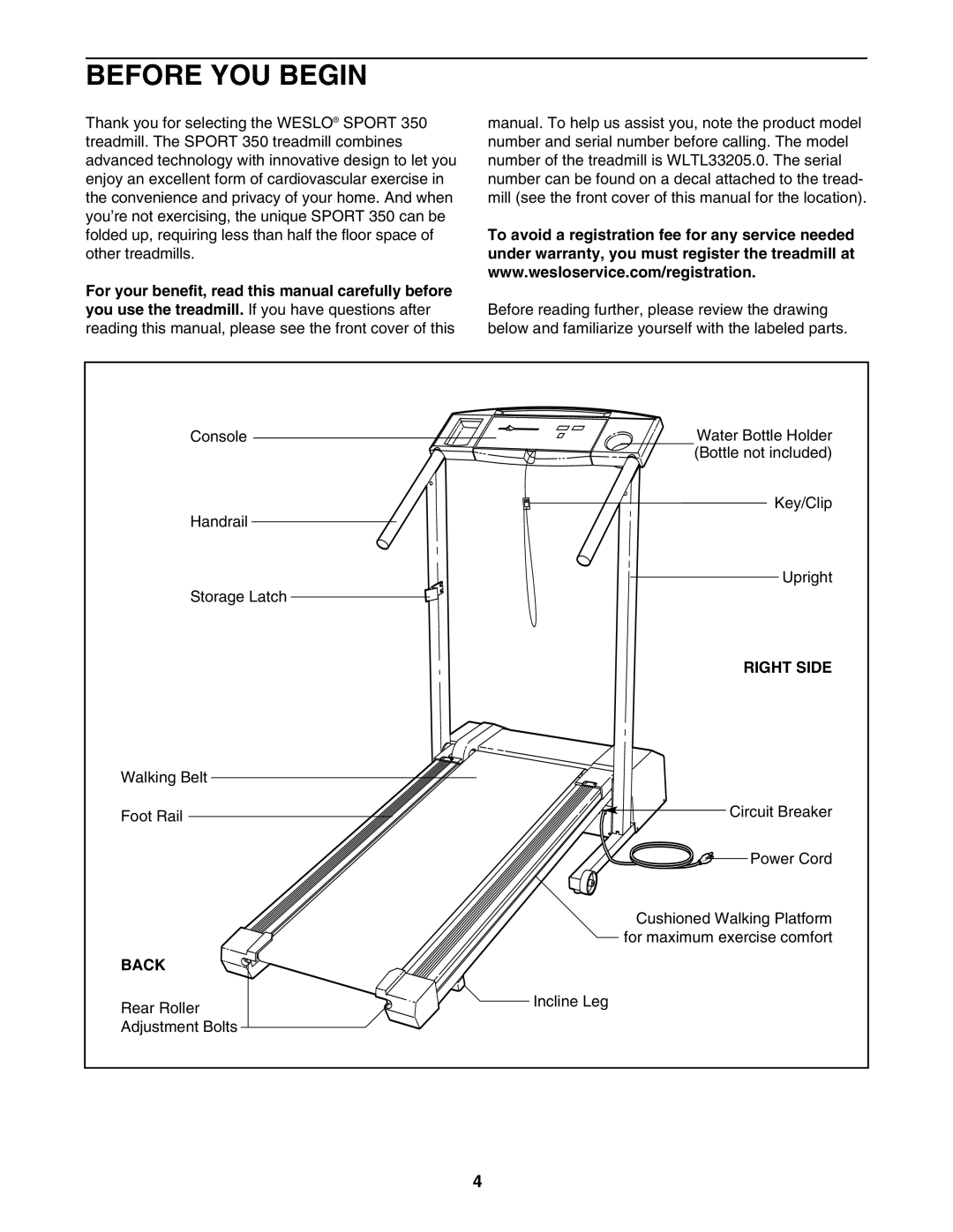 Weslo WLTL33205.0 user manual Before YOU Begin, Right Side, Back 