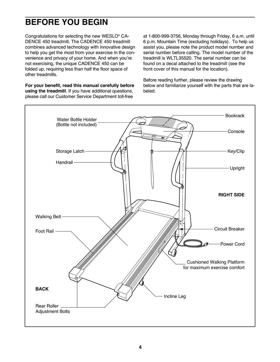 Weslo WLTL35520 user manual Before YOU Begin, Right Side, Back 