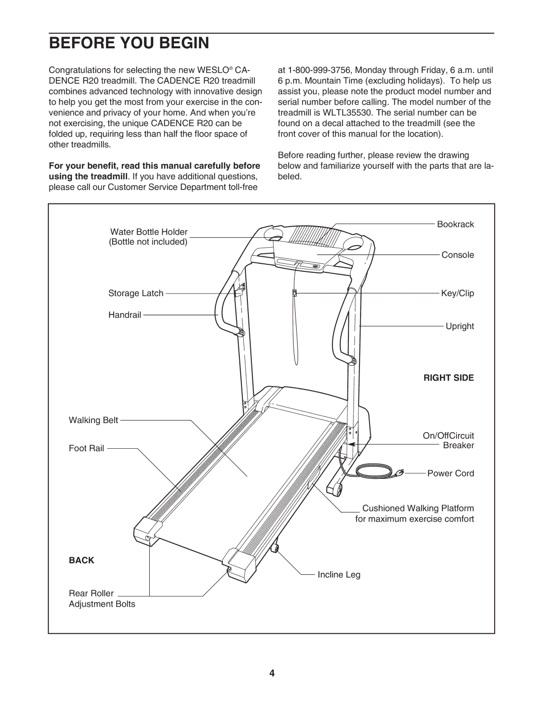 Weslo WLTL35530 user manual Before YOU Begin, Right Side, Back 