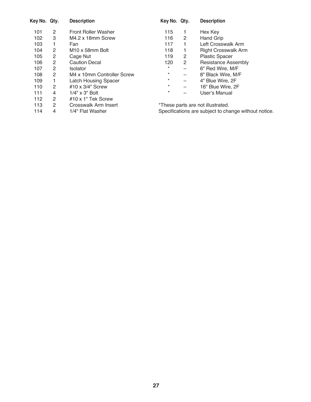 Weslo WLTL37308.0 user manual Qty 