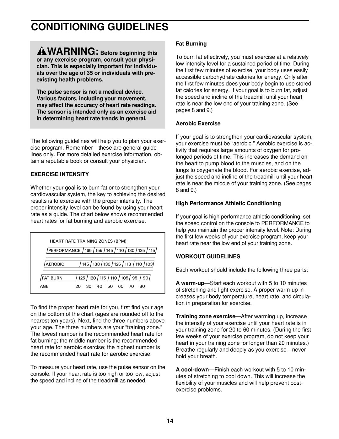 Weslo WLTL39092 user manual Conditioning Guidelines, Exercise Intensity, Workout Guidelines 