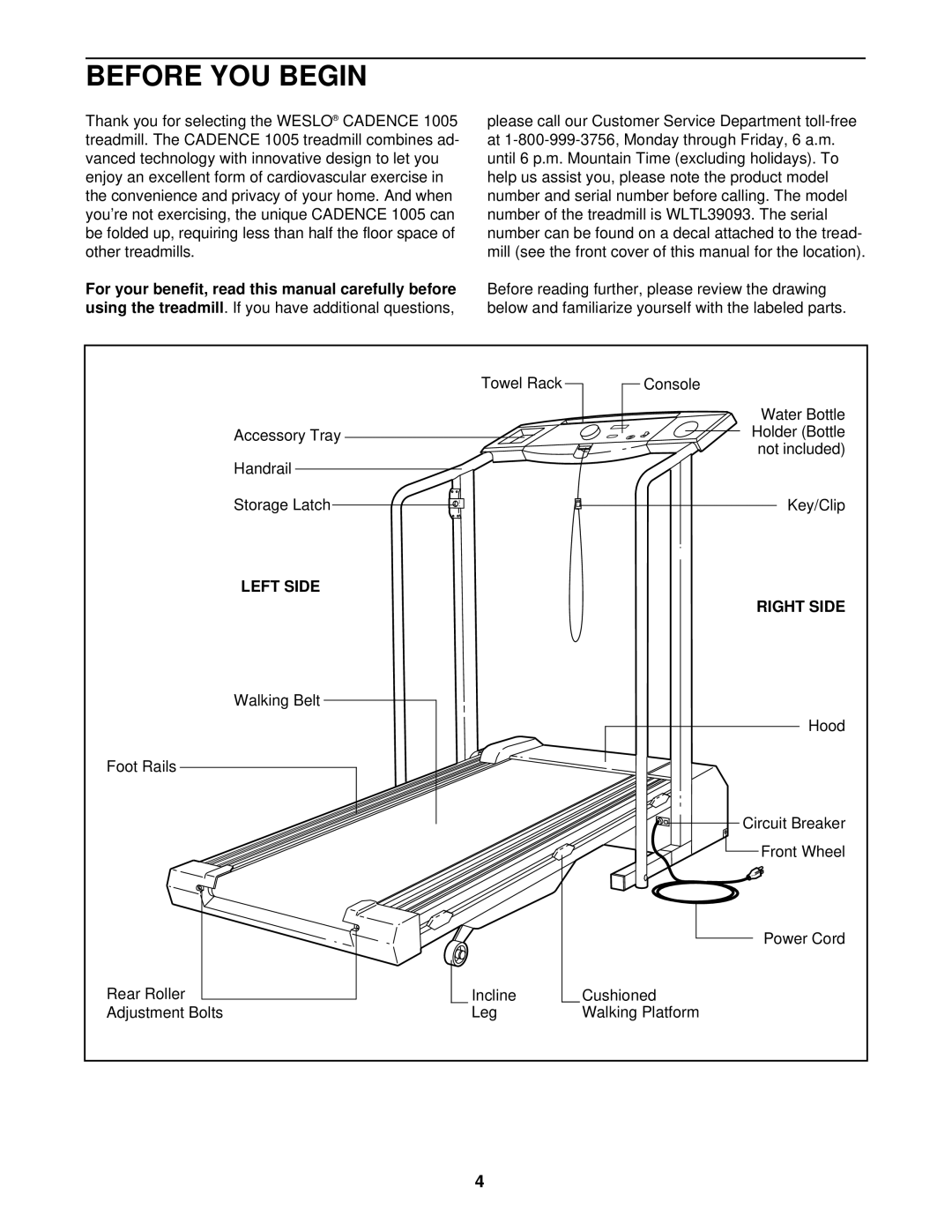 Weslo WLTL39093 user manual Before YOU Begin, Left Side Right Side 