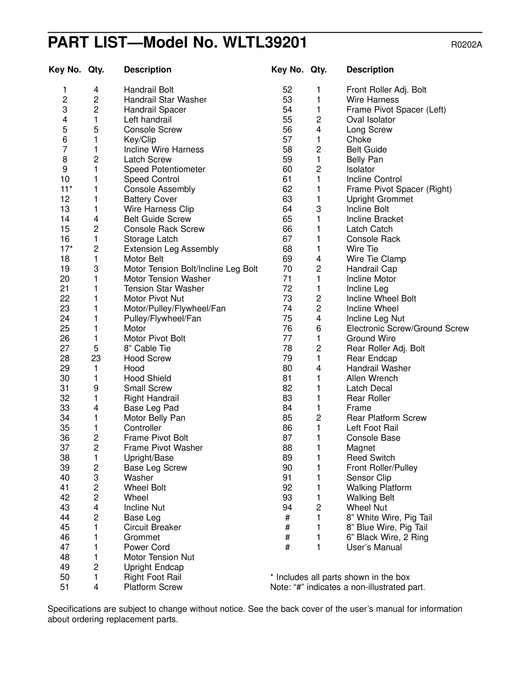 Weslo user manual Part LIST-Model No. WLTL39201, Qty Description 