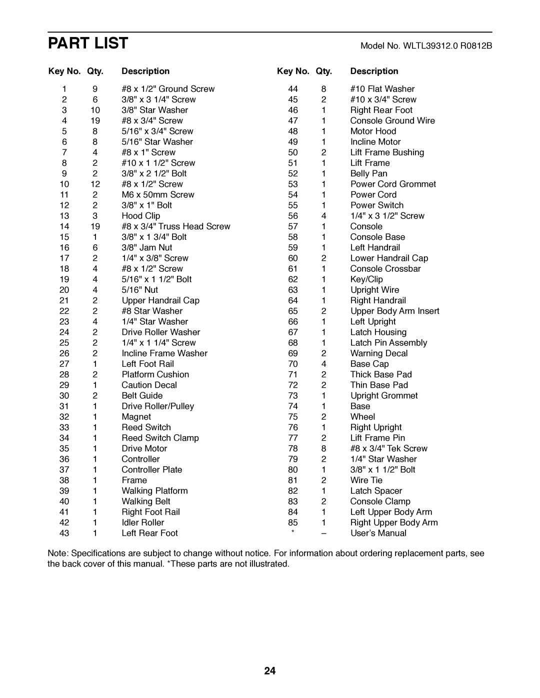 Weslo WLTL39312.0 user manual Part List, Key No. Qty Description 