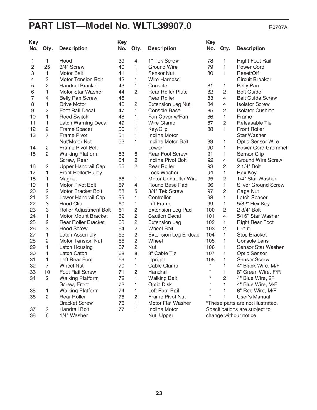 Weslo user manual Part LIST-Model No. WLTL39907.0, Key Qty Description 