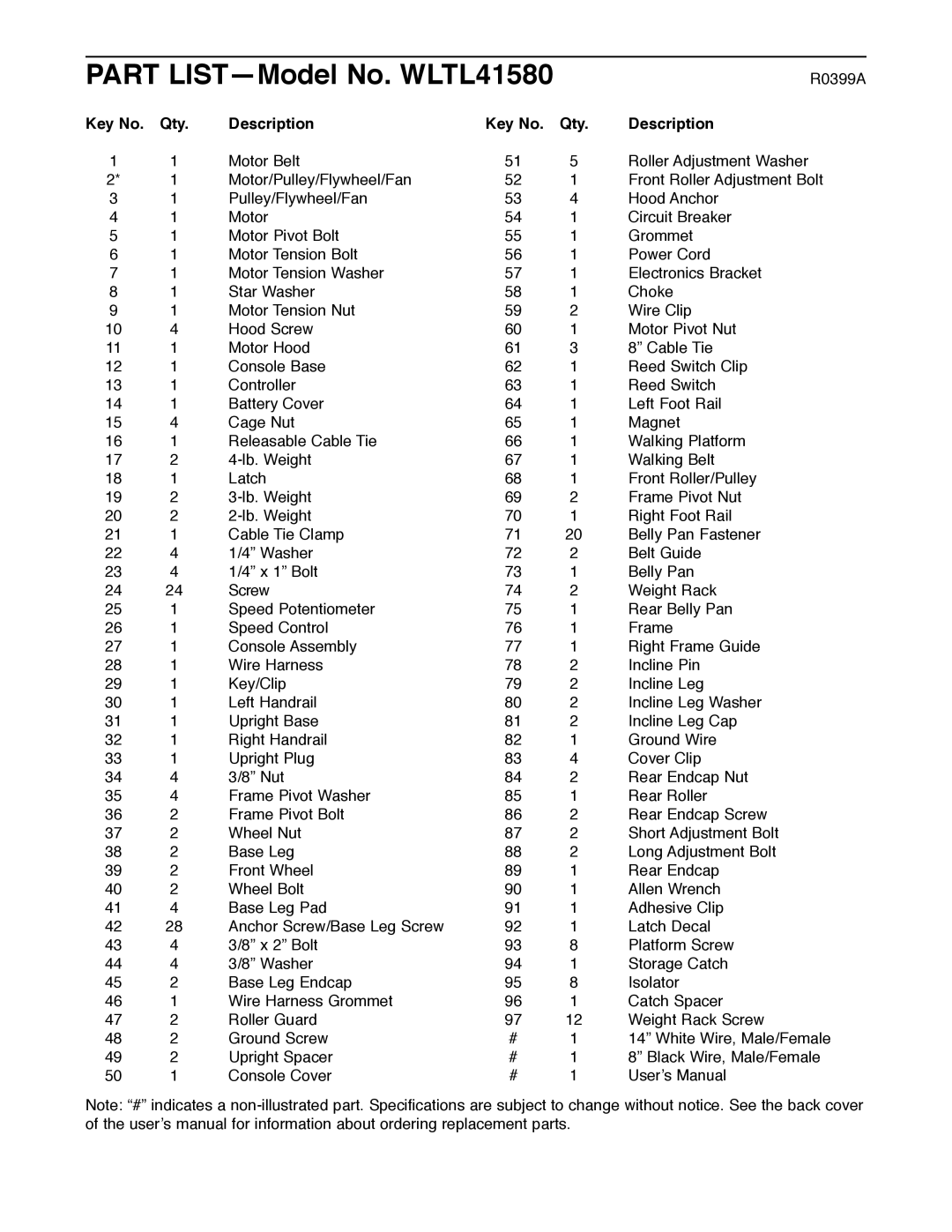 Weslo user manual Part LISTÑModel No. WLTL41580, Qty Description 