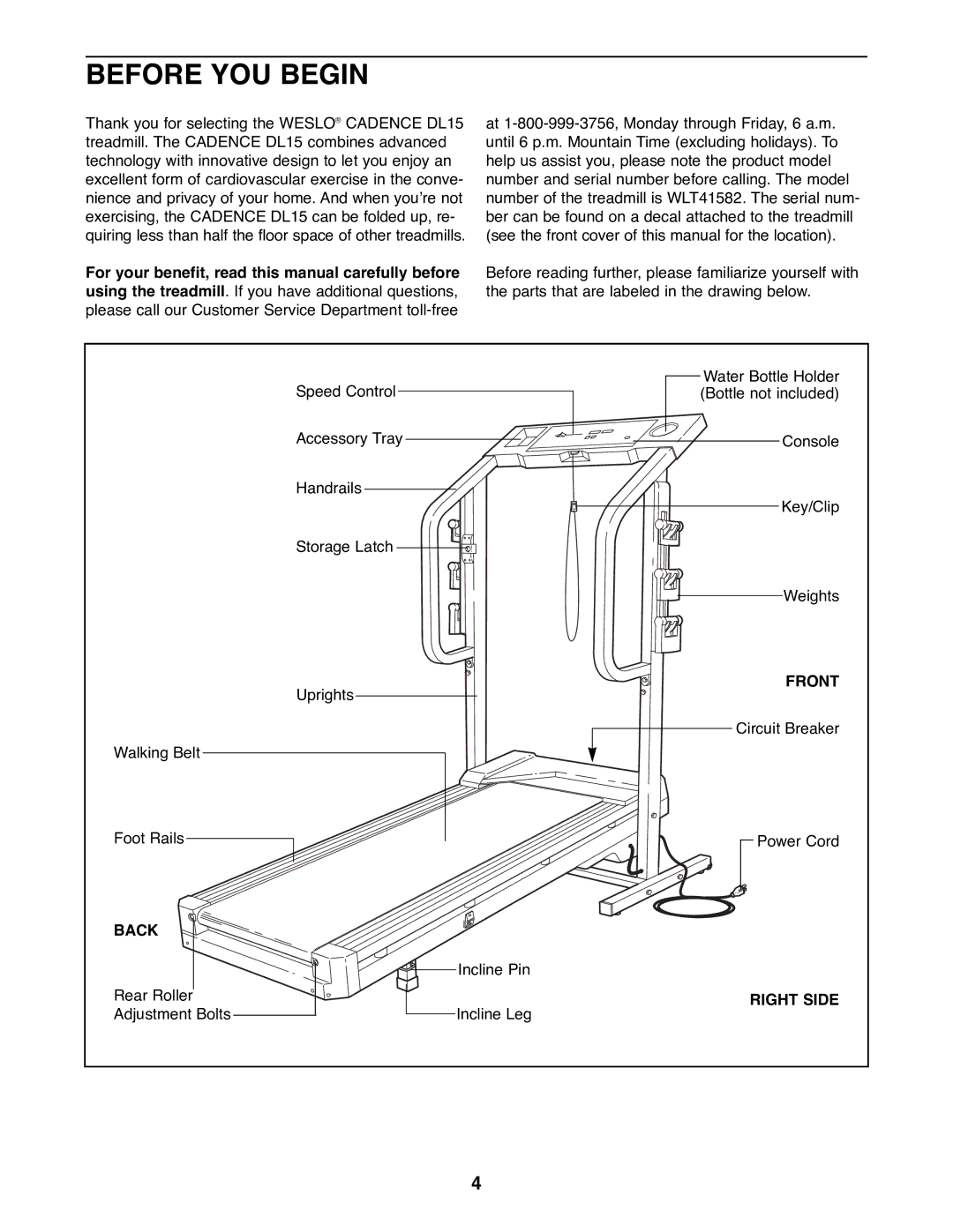 Weslo WLTL41582 user manual Before YOU Begin, Front, Back, Right Side 