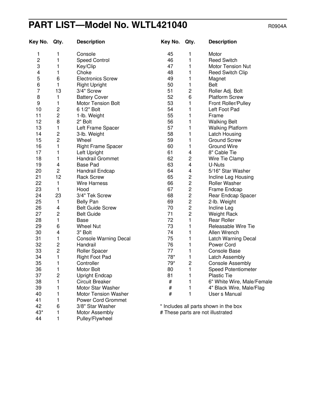 Weslo WLTL421010 user manual R0904A, Qty Description 