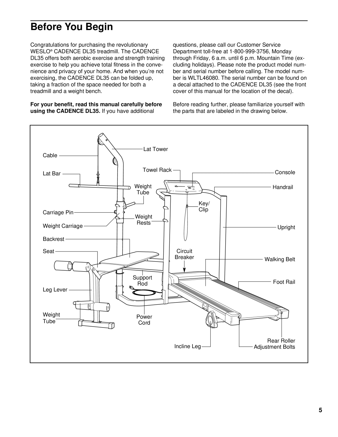 Weslo WLTL46080 user manual Before You Begin 