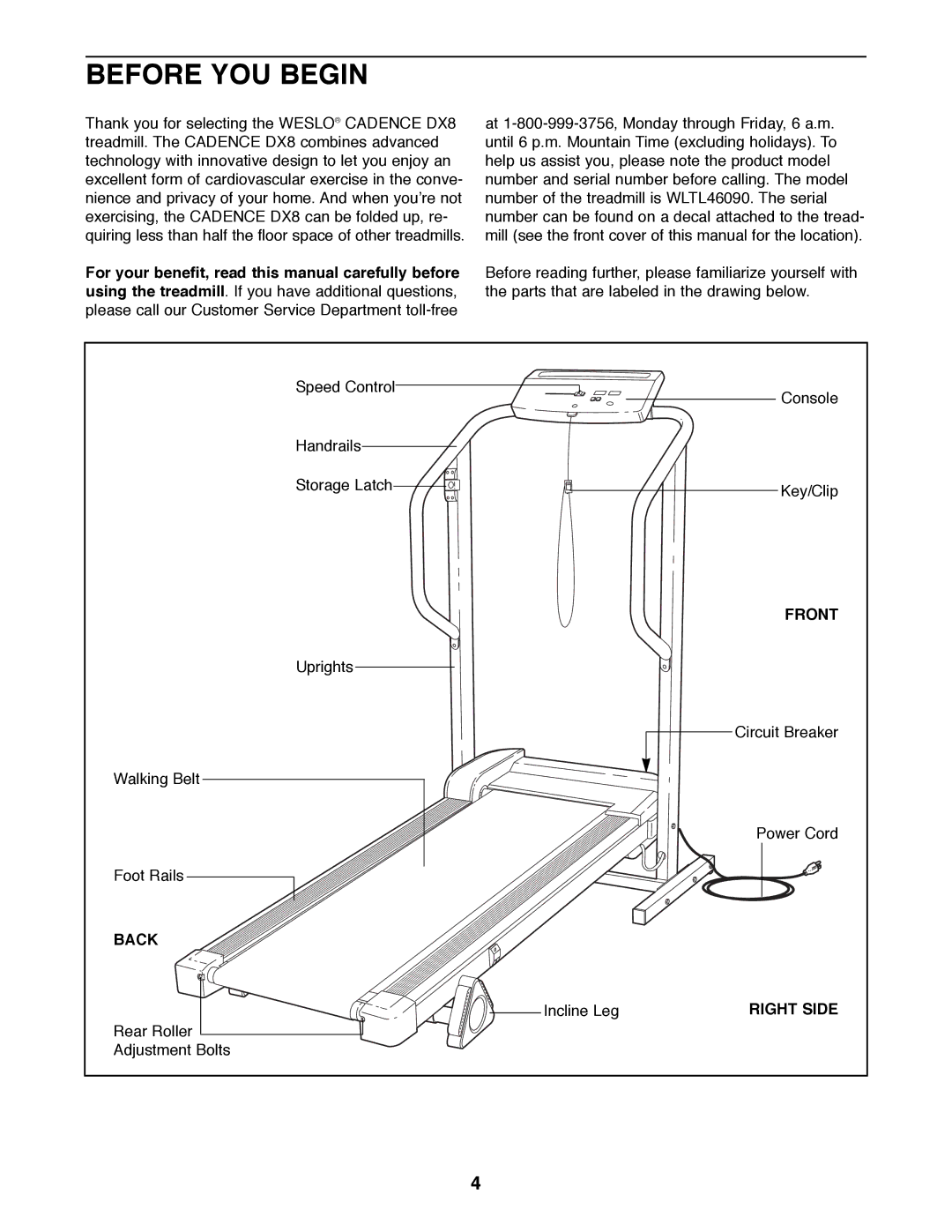 Weslo WLTL46090 user manual Before YOU Begin, Front, Back, Right Side 