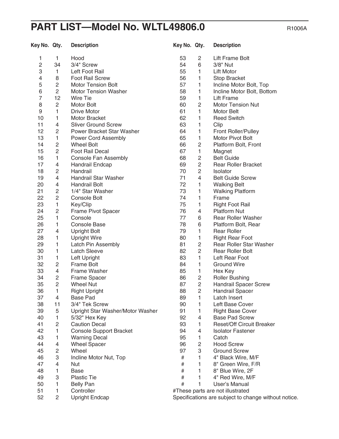 Weslo user manual Part LIST-Model No. WLTL49806.0, Key No. Qty Description 