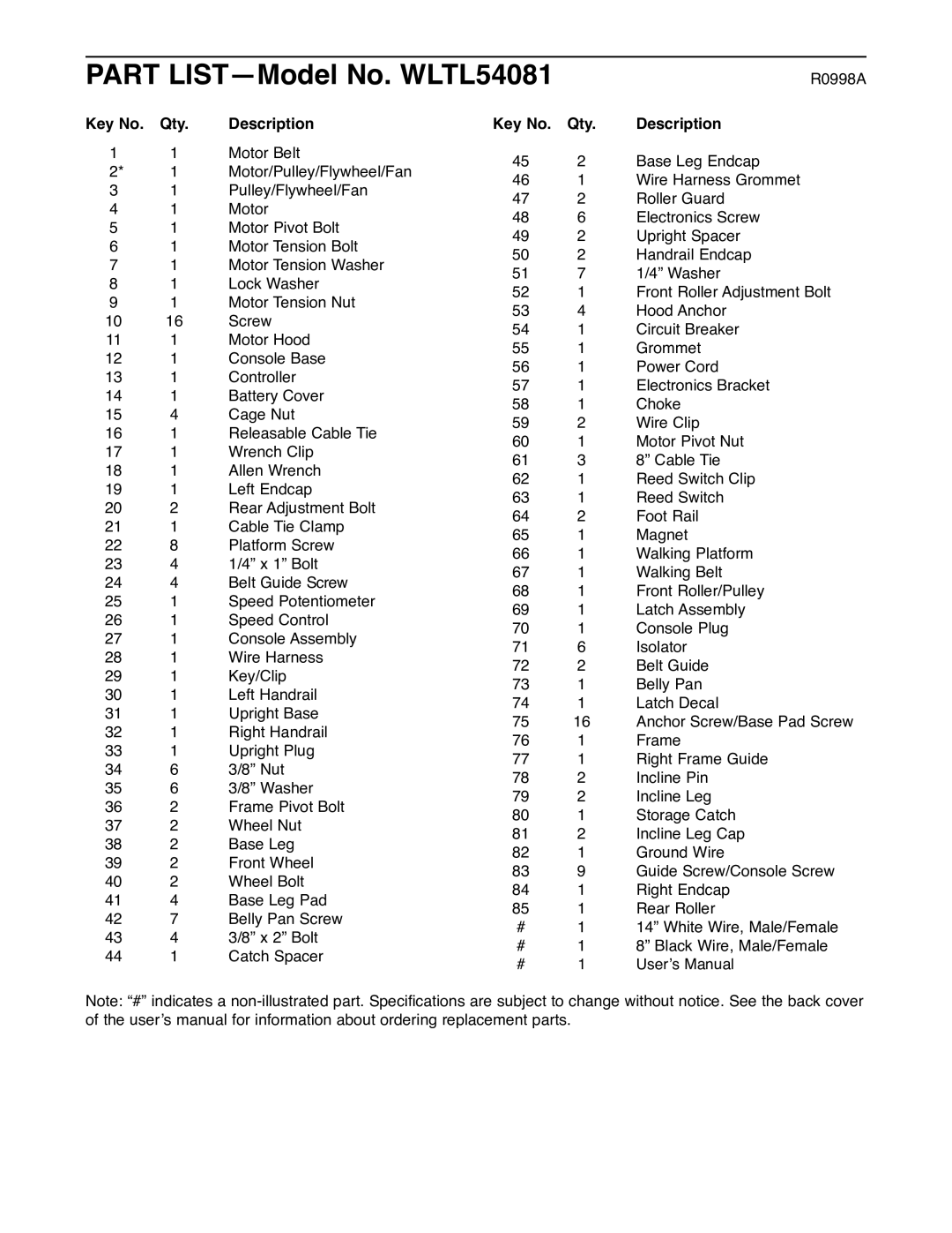 Weslo user manual Part LISTÑModel No. WLTL54081, Qty Description 