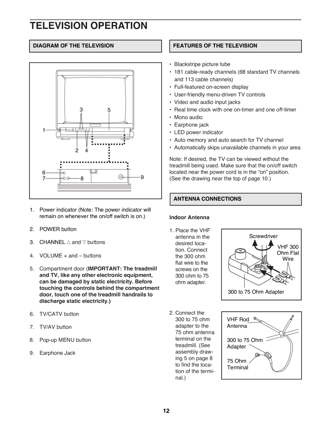 Weslo WLTL62790 user manual Television Operation, Diagram of the Television Features of the Television, Antenna Connections 