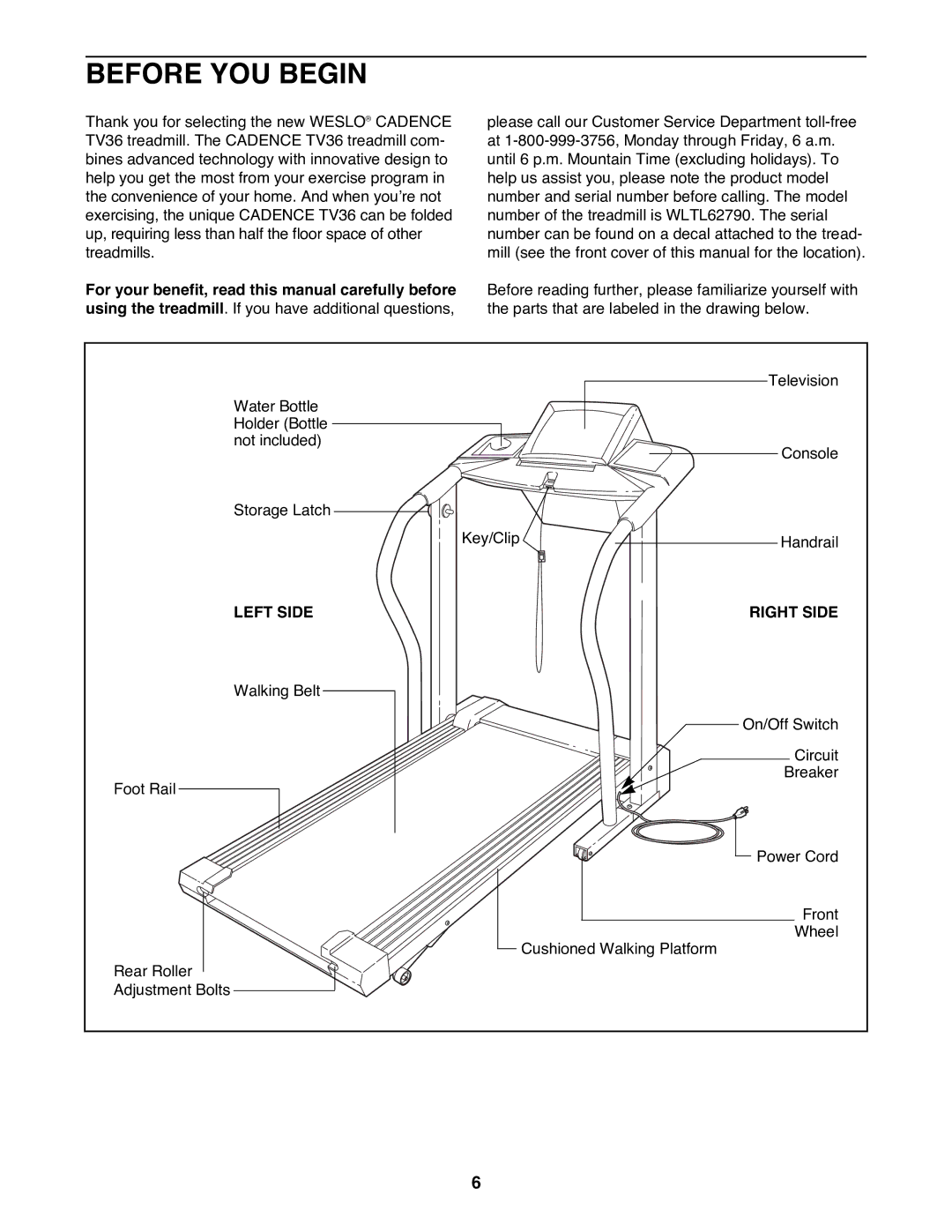 Weslo WLTL62790 user manual Before YOU Begin, Left Side Right Side 