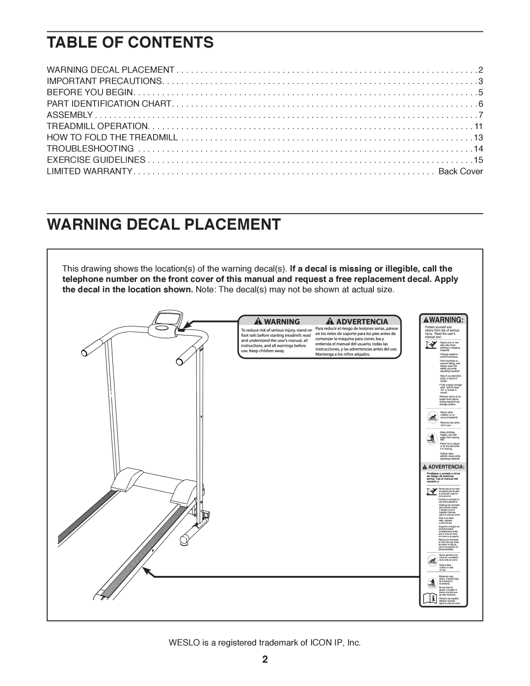 Weslo WLTL99312.0 user manual Table of Contents 