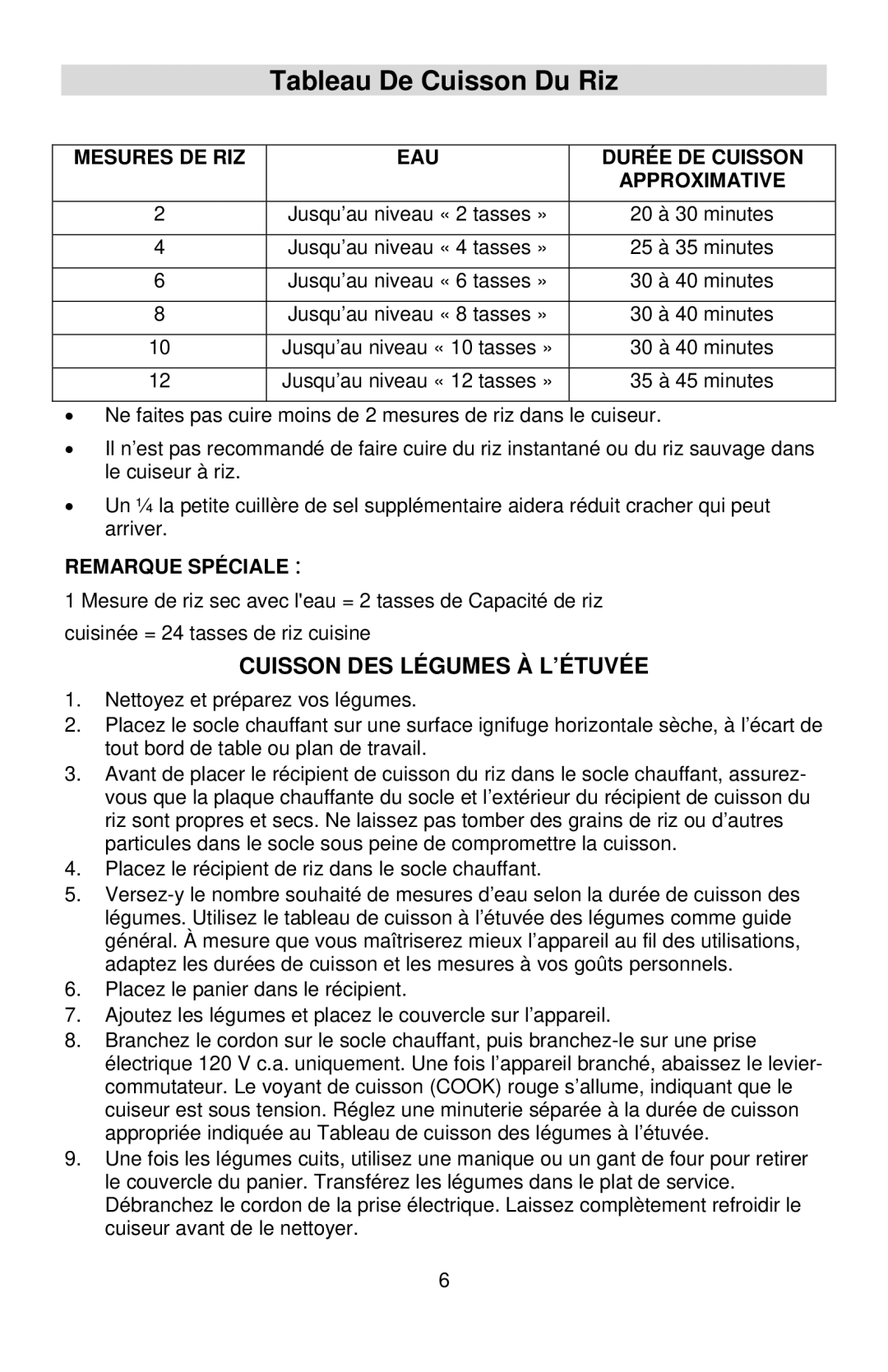 West Bend 12-Cup Automatic Rice Cooker Tableau De Cuisson Du Riz, Cuisson DES Légumes À L’ÉTUVÉE, Remarque Spéciale 