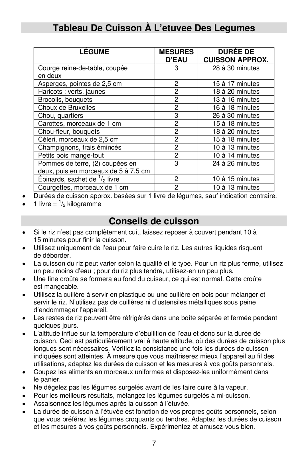 West Bend 12-Cup Automatic Rice Cooker instruction manual Tableau De Cuisson À L’etuvee Des Legumes, Conseils de cuisson 