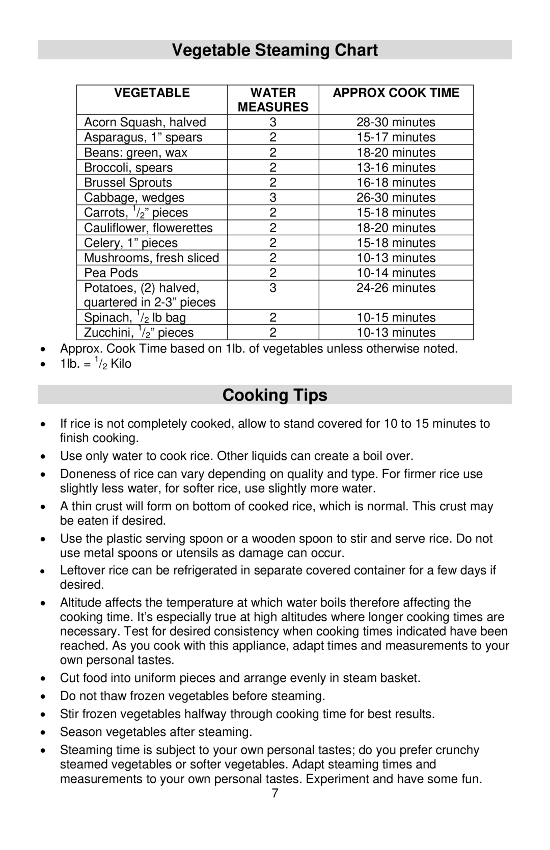 West Bend 12-Cup Automatic Rice Cooker Vegetable Steaming Chart, Cooking Tips, Vegetable Water Approx Cook Time Measures 