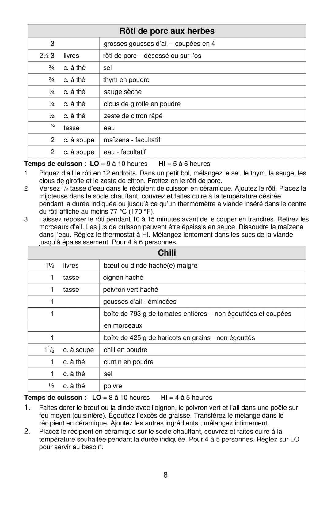 West Bend 3-4 Quart Crockery Cooker instruction manual Rôti de porc aux herbes, Chili 