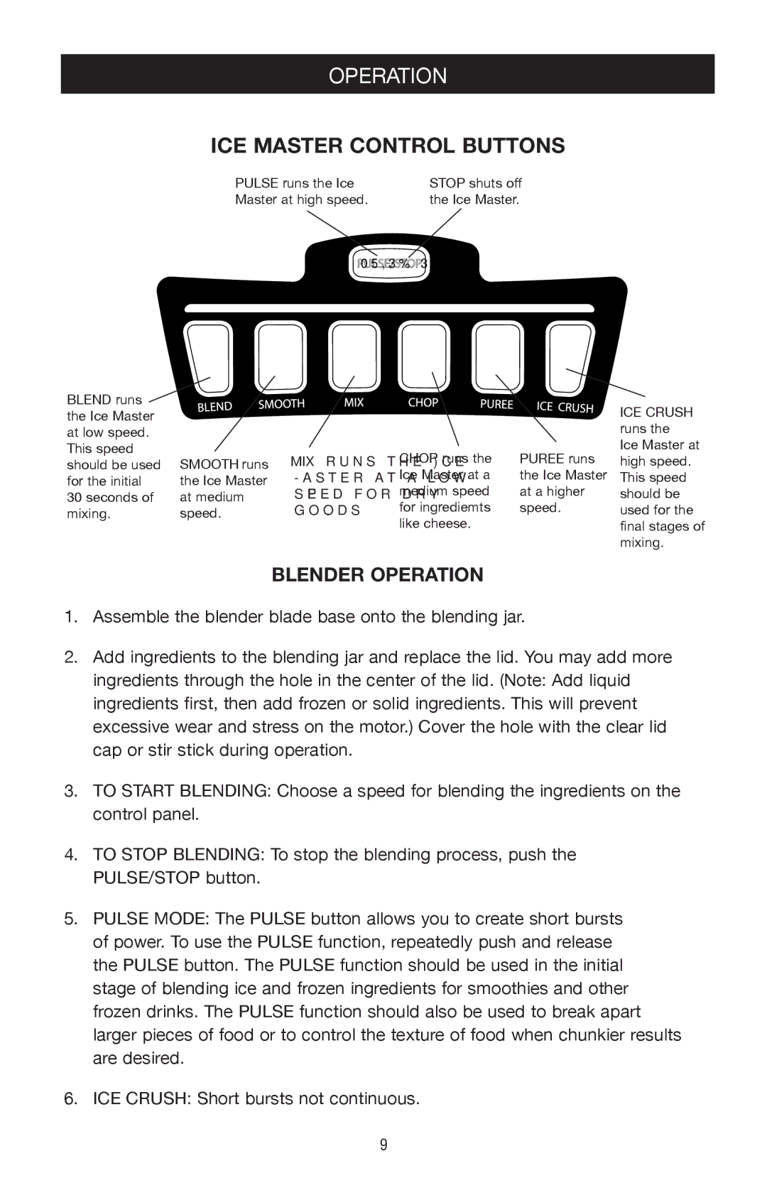 West Bend 3000 manual ICE Master Control Buttons, Blender Operation 