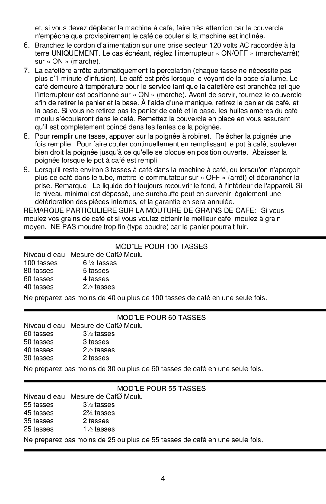 West Bend 33600 instruction manual Modèle Pour 100 Tasses 