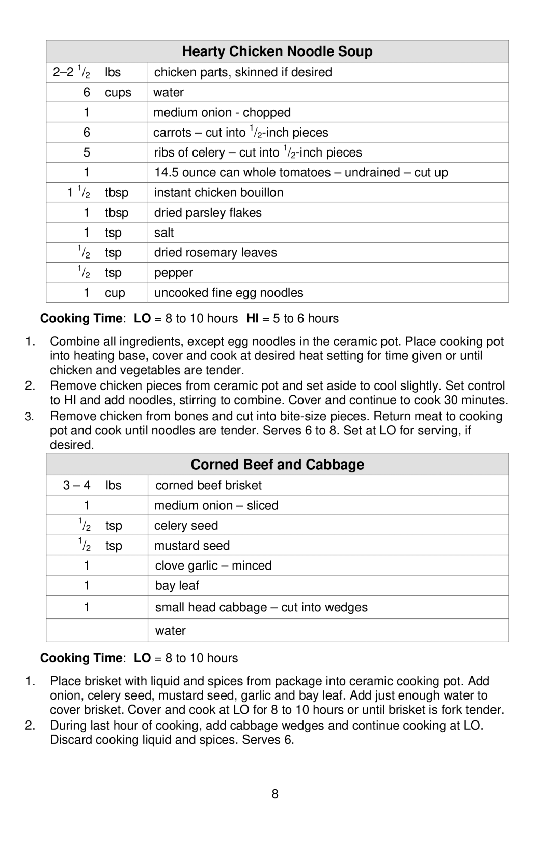 West Bend 5 6 Quart CrockeryTM Cooker instruction manual Hearty Chicken Noodle Soup, Corned Beef and Cabbage 