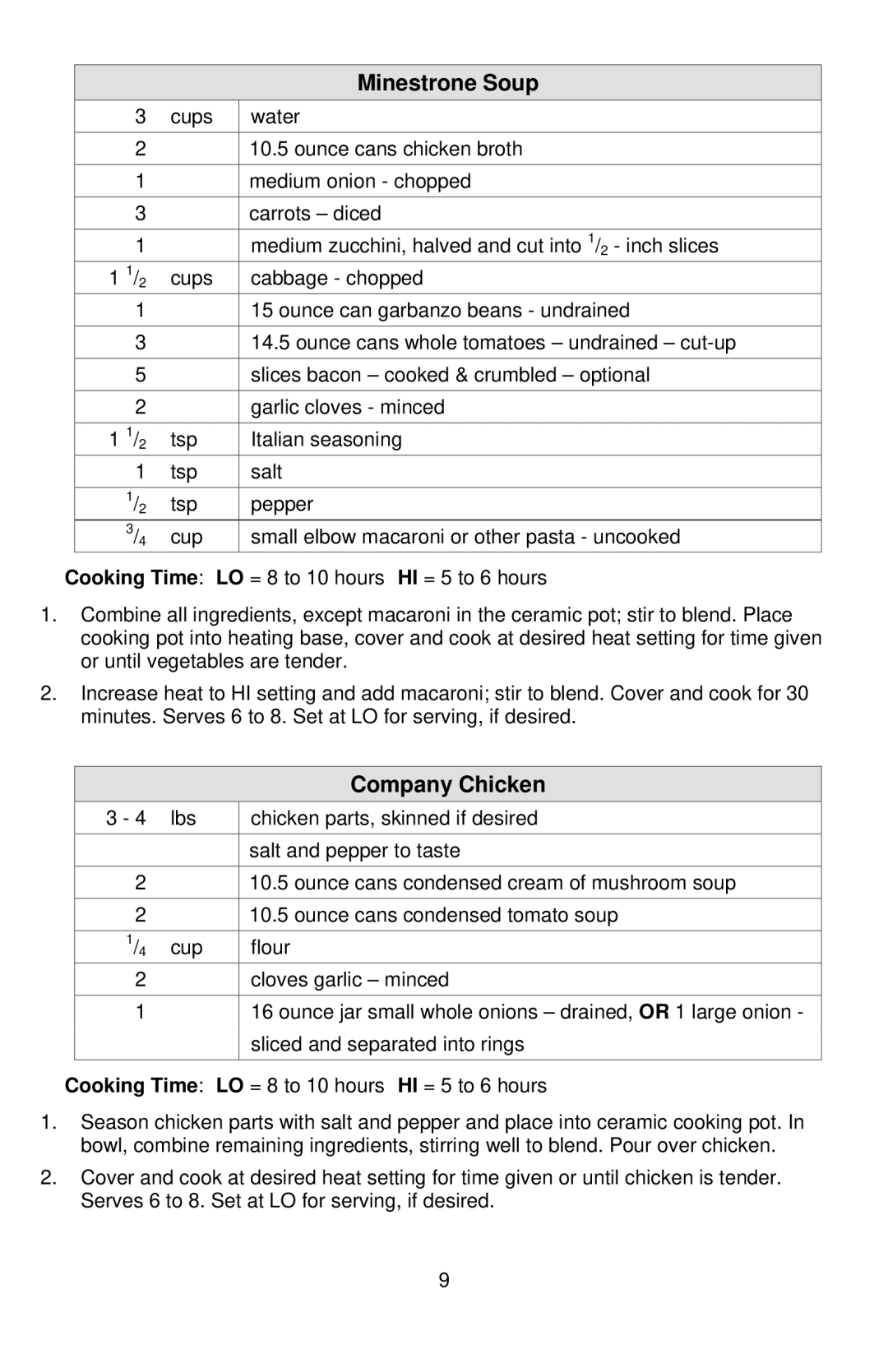 West Bend 5 6 Quart CrockeryTM Cooker instruction manual Minestrone Soup, Company Chicken 