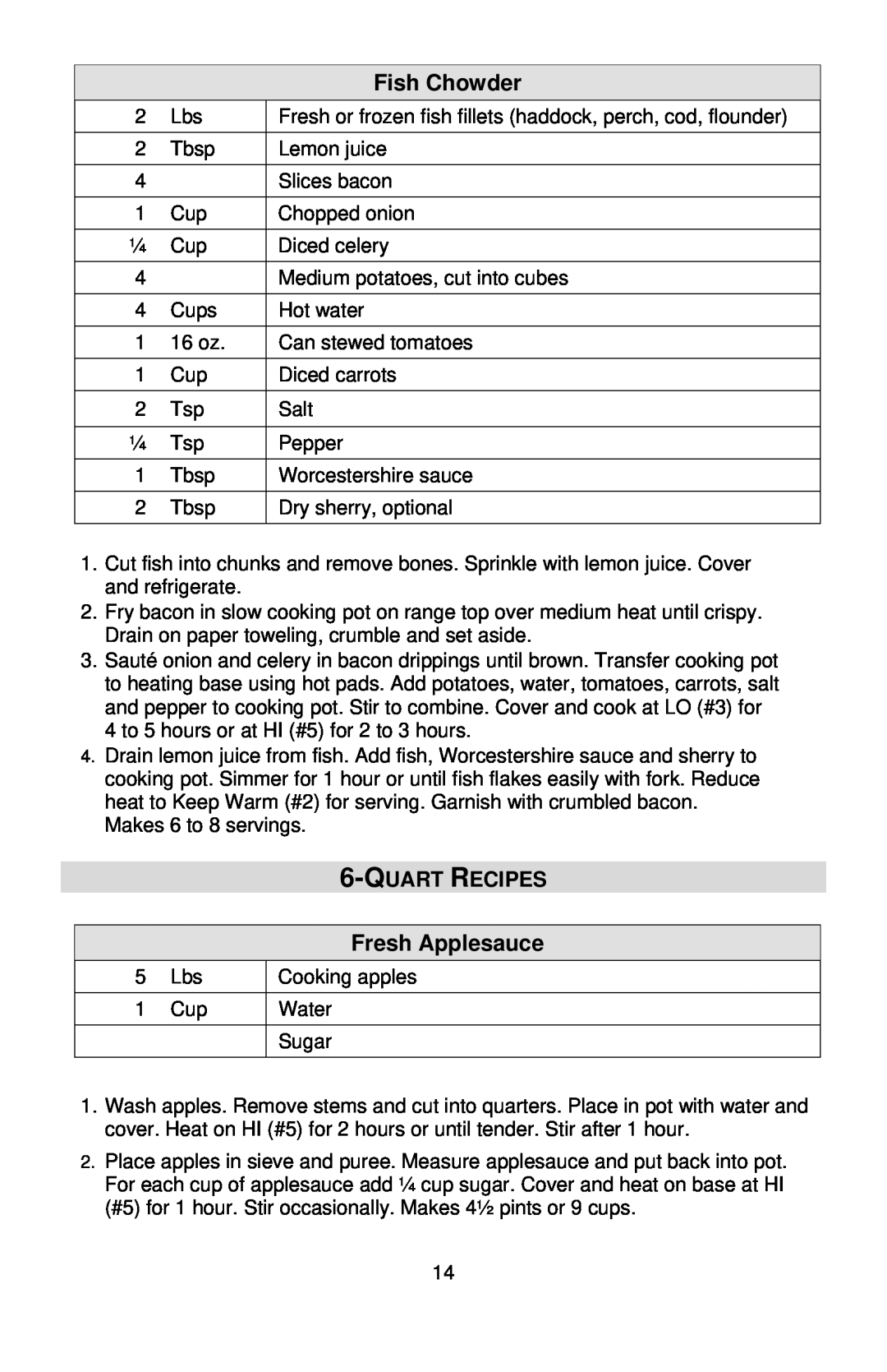 West Bend 5-6 QUART SLOW COOKERS instruction manual Fish Chowder, QUART RECIPES Fresh Applesauce 