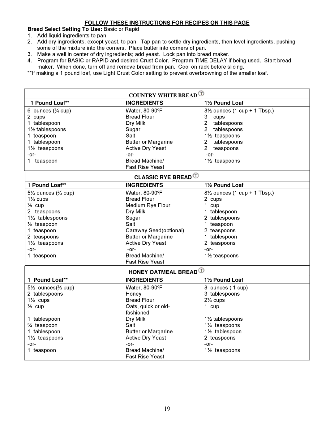 West Bend 5225 quick start Ingredients, ½ Pound Loaf, Classic RYE Bread, Honey Oatmeal Bread 