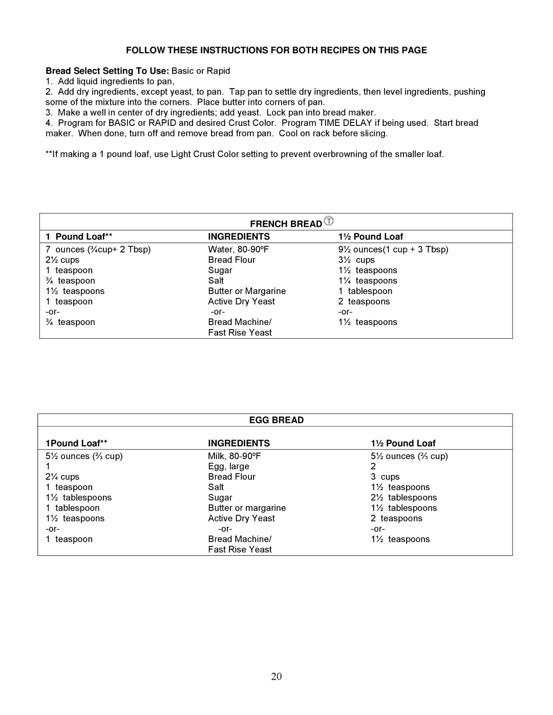 West Bend 5225 Follow These Instructions for Both Recipes on this, Bread Select Setting To Use Basic or Rapid, EGG Bread 