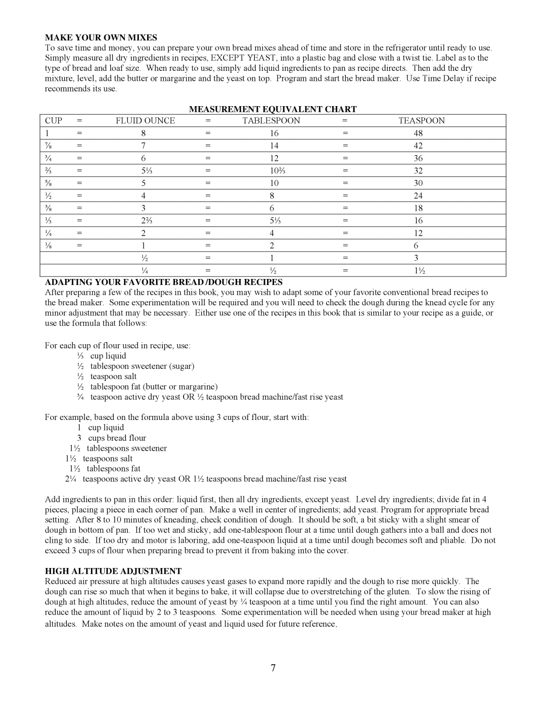 West Bend I, 5225 quick start Make Your OWN Mixes, Measurement Equivalent Chart, Adapting Your Favorite Bread /DOUGH Recipes 