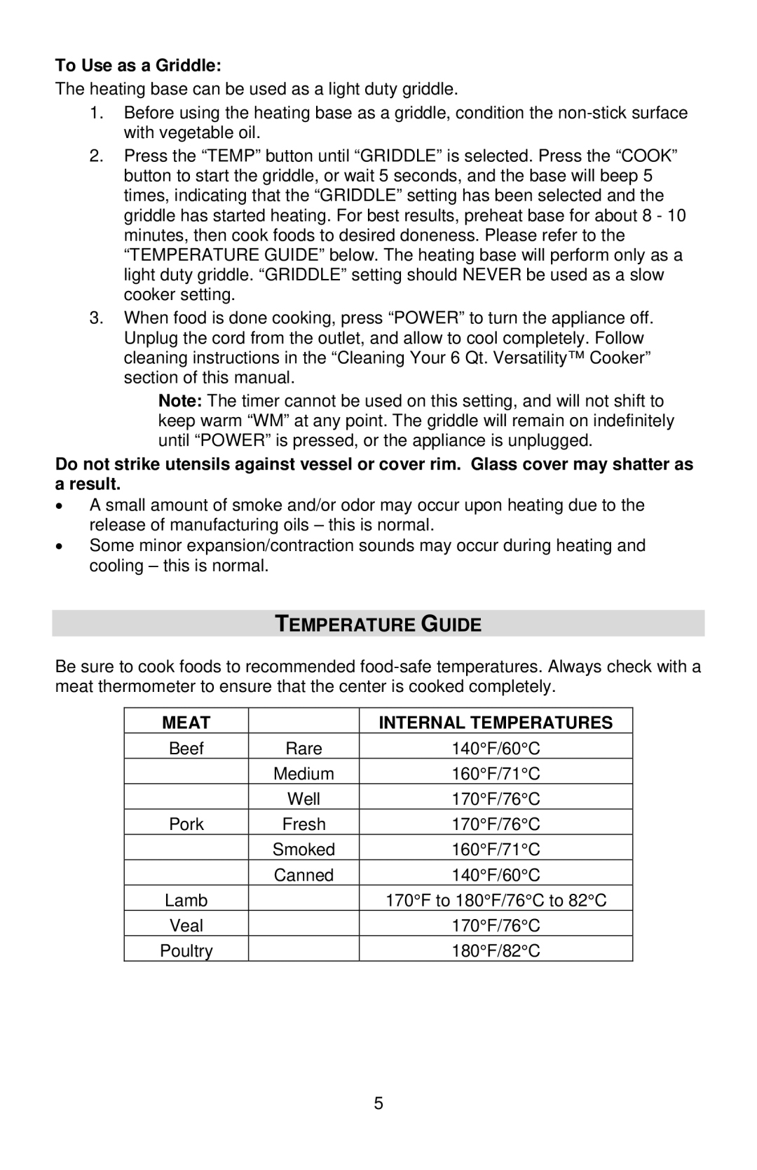 West Bend 6 QT instruction manual Meat Internal Temperatures 