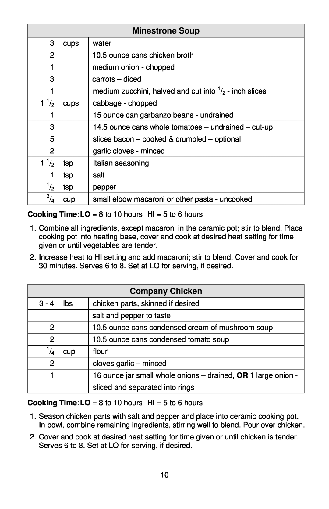 West Bend 6-QUART ELECTRONIC CROCKERYTM COOKER instruction manual Minestrone Soup, Company Chicken 