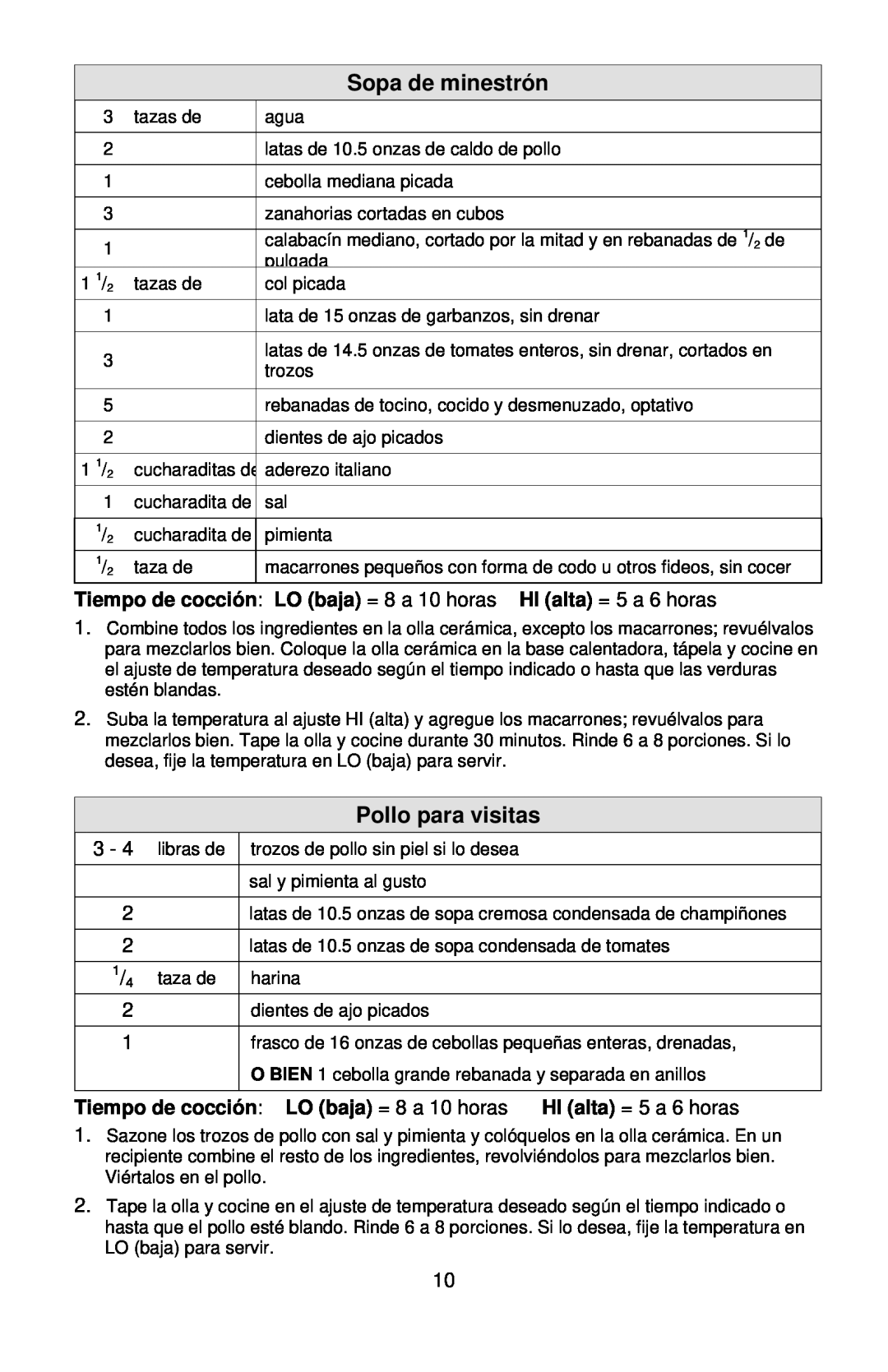 West Bend 6-QUART ELECTRONIC CROCKERYTM COOKER instruction manual Sopa de minestrón, Pollo para visitas 