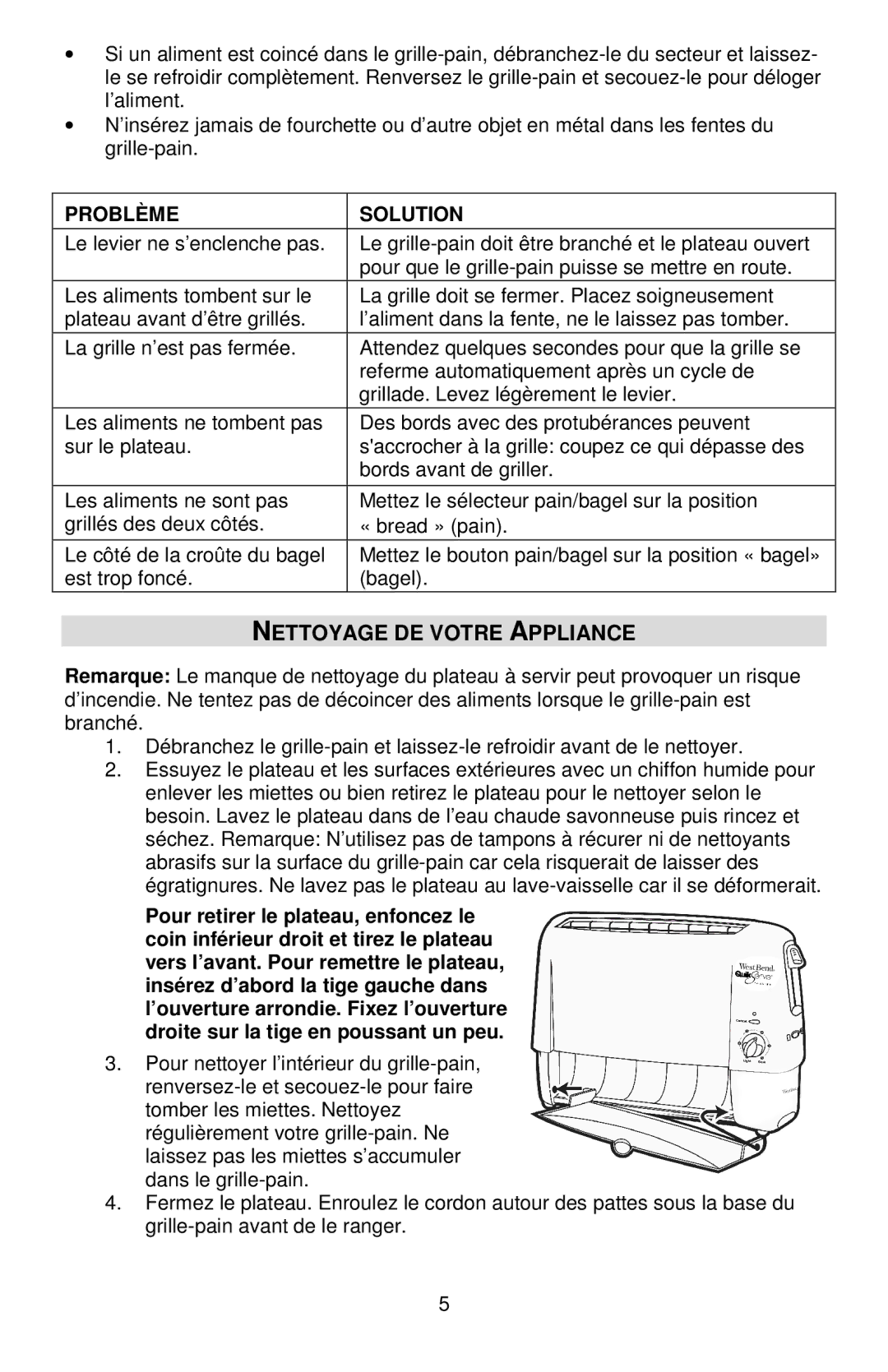 West Bend 643-050 instruction manual Problème Solution 