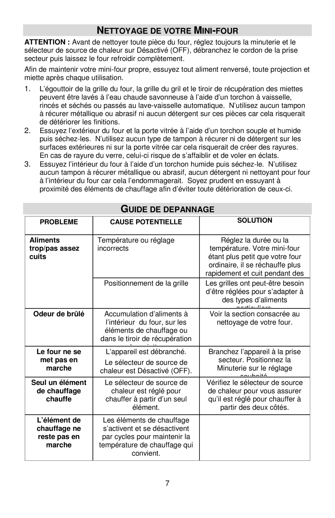 West Bend 74766 instruction manual Nettoyage DE Votre MINI-FOUR, Guide DE Depannage, Aliments, Trop/pas assez, Cuits 