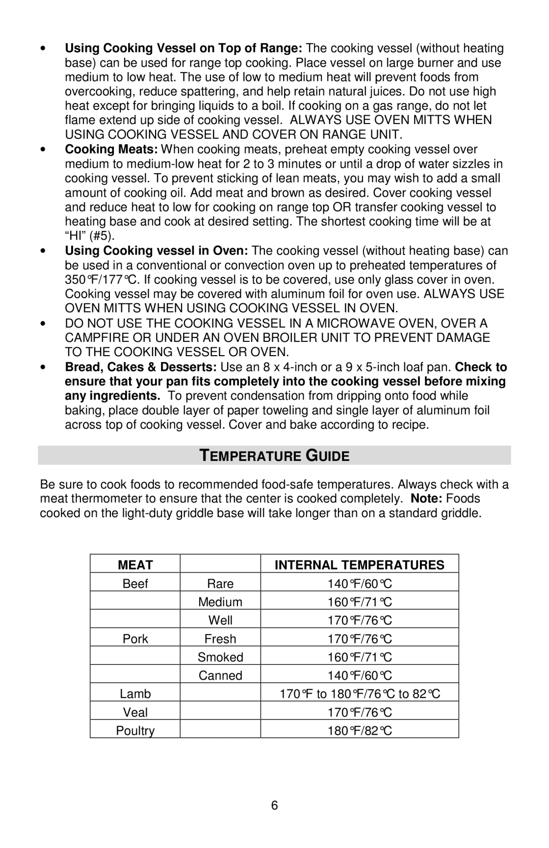 West Bend 84915 instruction manual Temperature Guide, Meat Internal Temperatures 