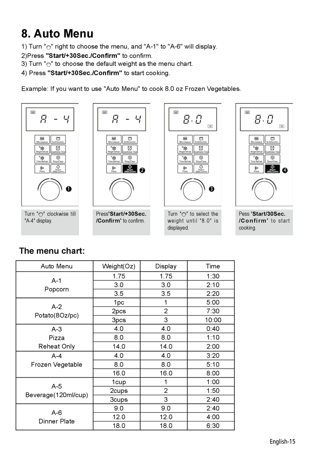 West Bend AG028PLV manual Auto Menu, Menu chart 