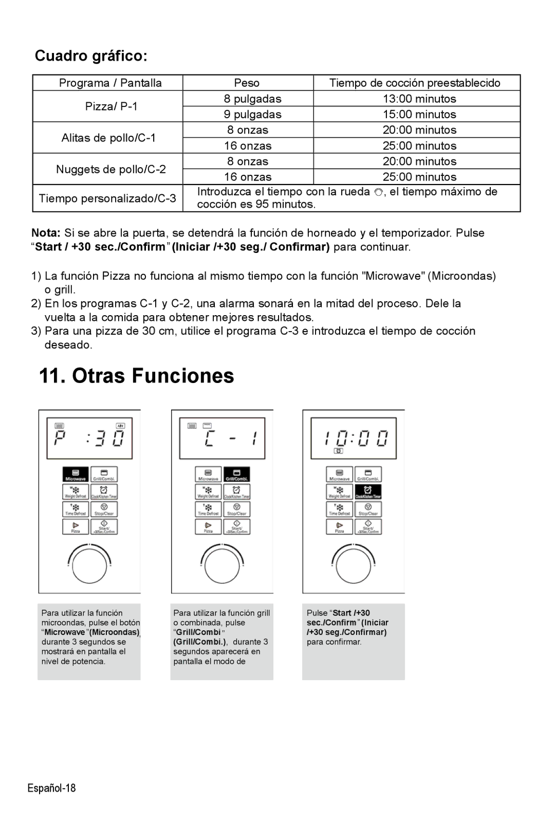 West Bend AG028PLV manual Otras Funciones, Cuadro gráfico 