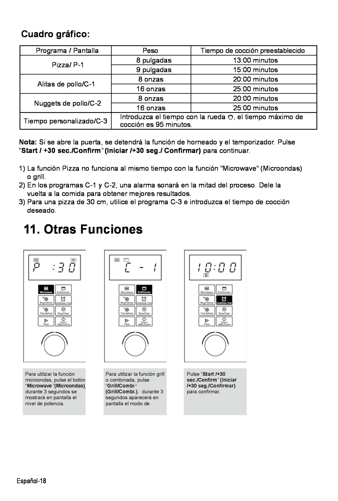West Bend AG028PLV manual Otras Funciones, Cuadro gráfico 