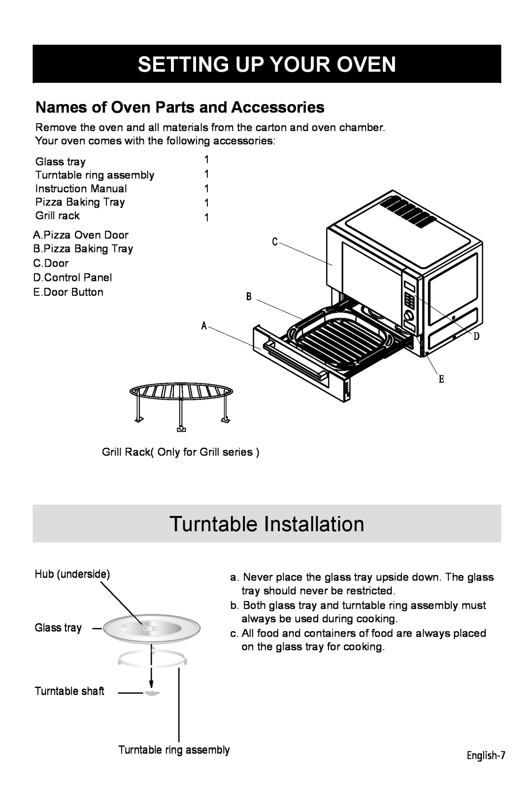 West Bend AG028PLV manual Setting Up Your Oven, Turntable Installation, Names of Oven Parts and Accessories 