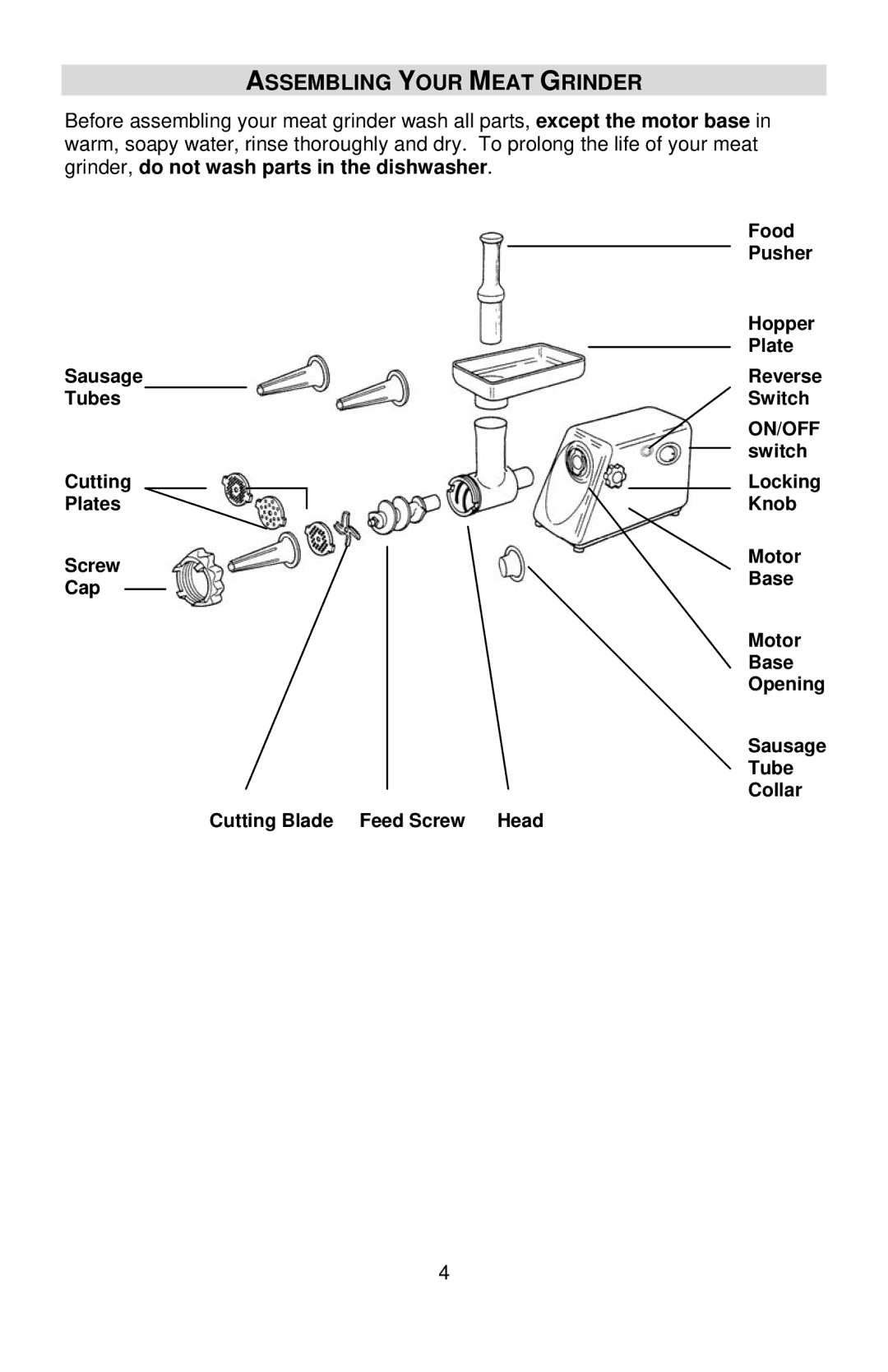 West Bend Back to Basics 4500 instruction manual Assembling Your Meat Grinder, On/Off 