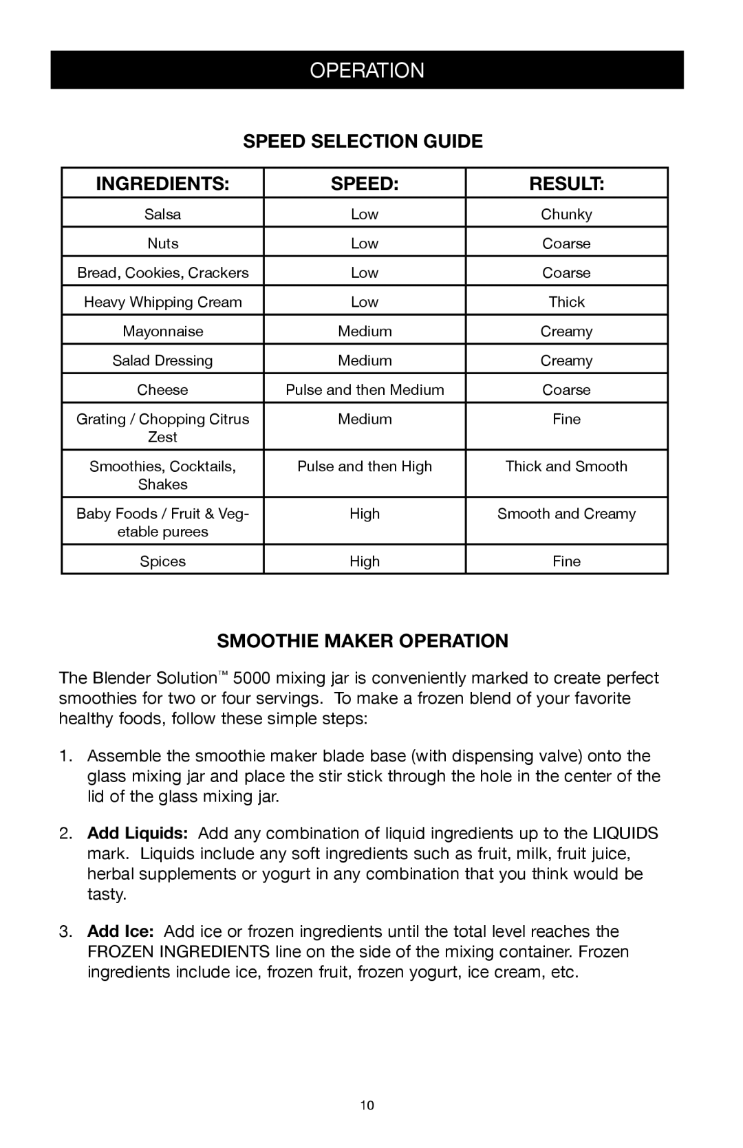 West Bend Back to Basics 5000 manuel dutilisation Speed Selection Guide Ingredients, Smoothie Maker Operation, Result 