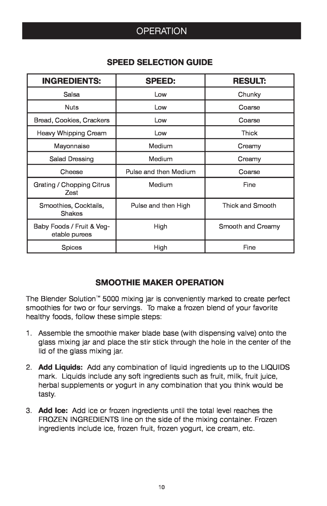 West Bend Back to Basics 5000 manuel dutilisation Speed Selection Guide, Ingredients, Smoothie Maker Operation 